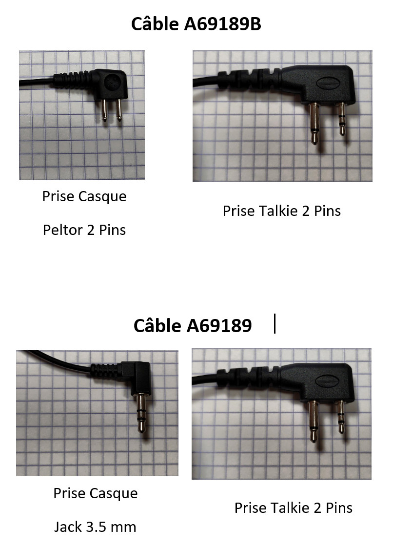 Câble micro pour Midland G9 PRO – Image 4